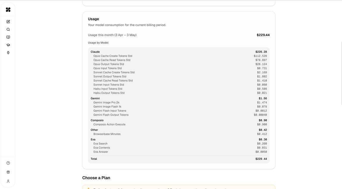 Hyperagent Credit Usage