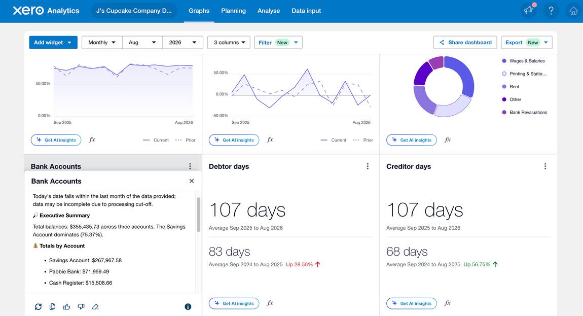 Xero Reporting Dashboards