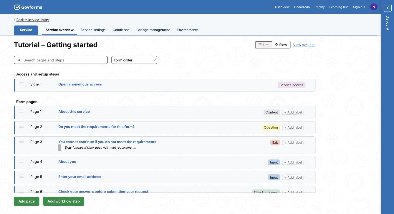 Service overview showing pages in a basic linear service.