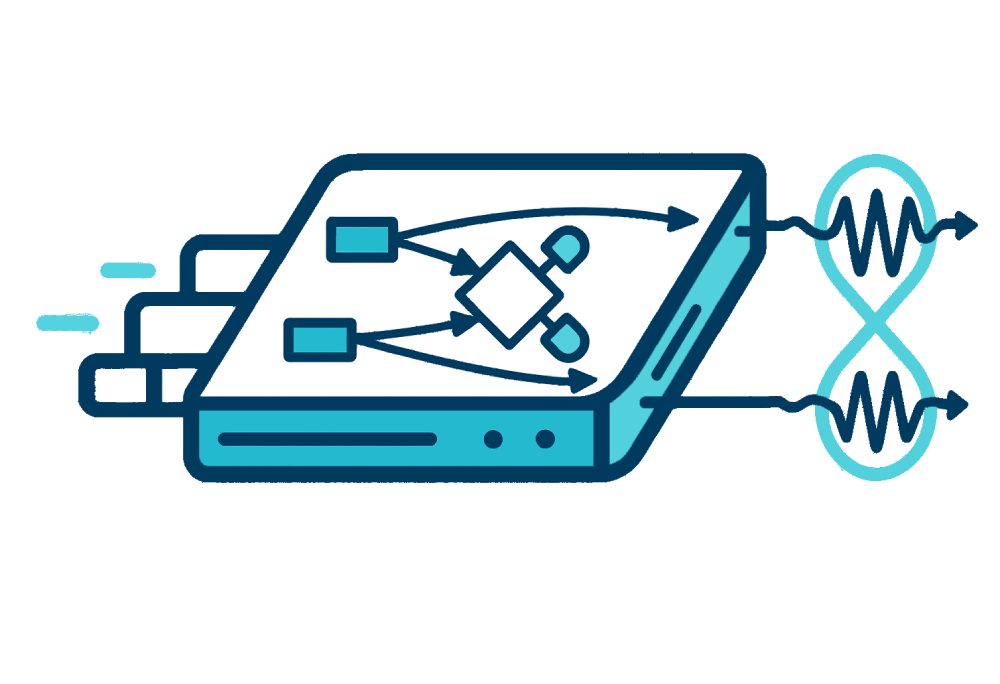 Deterministic Entangled Icon