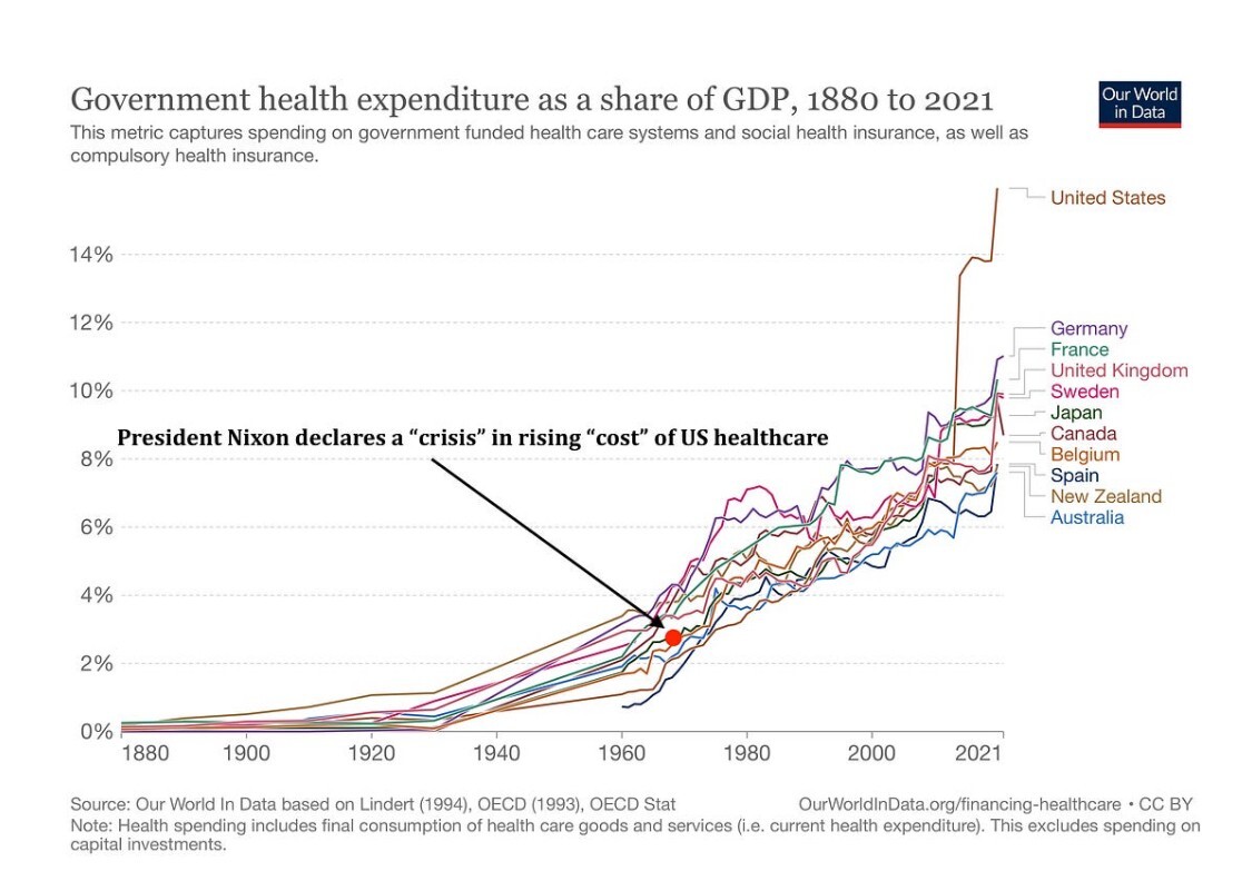 image of a doctor talking to a patient