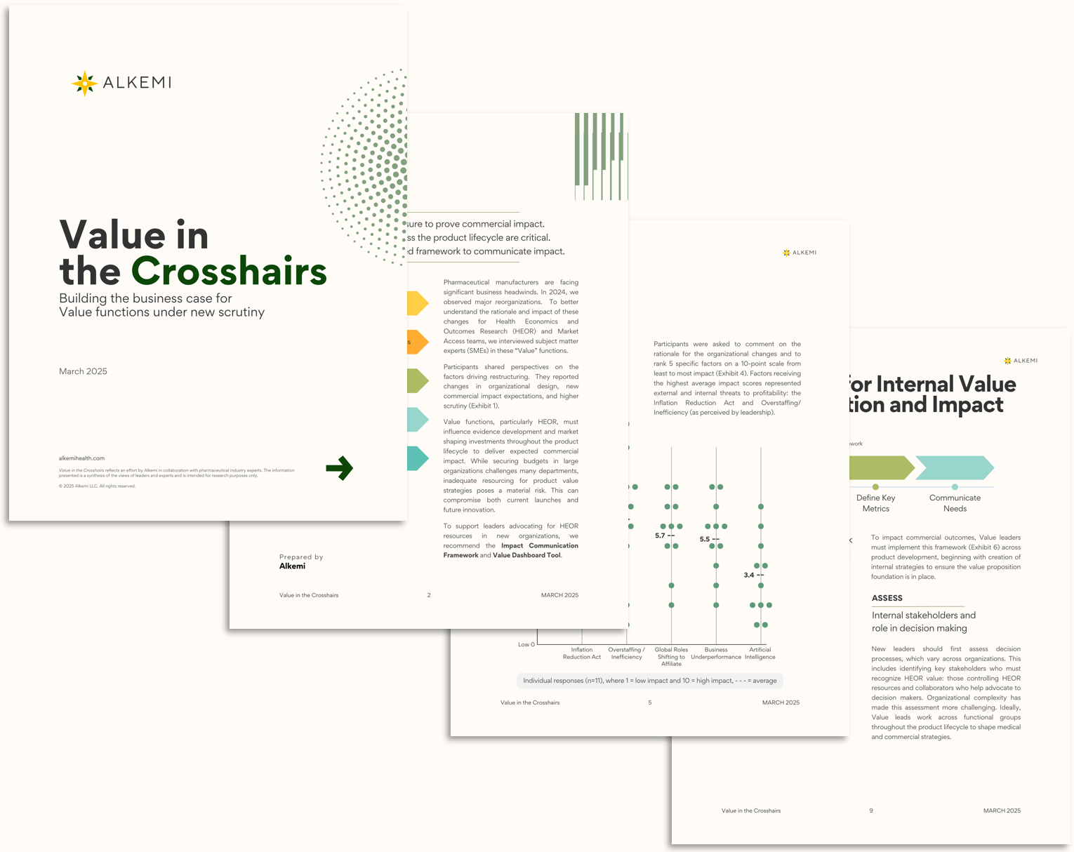 image of pharmacy community engagement activities