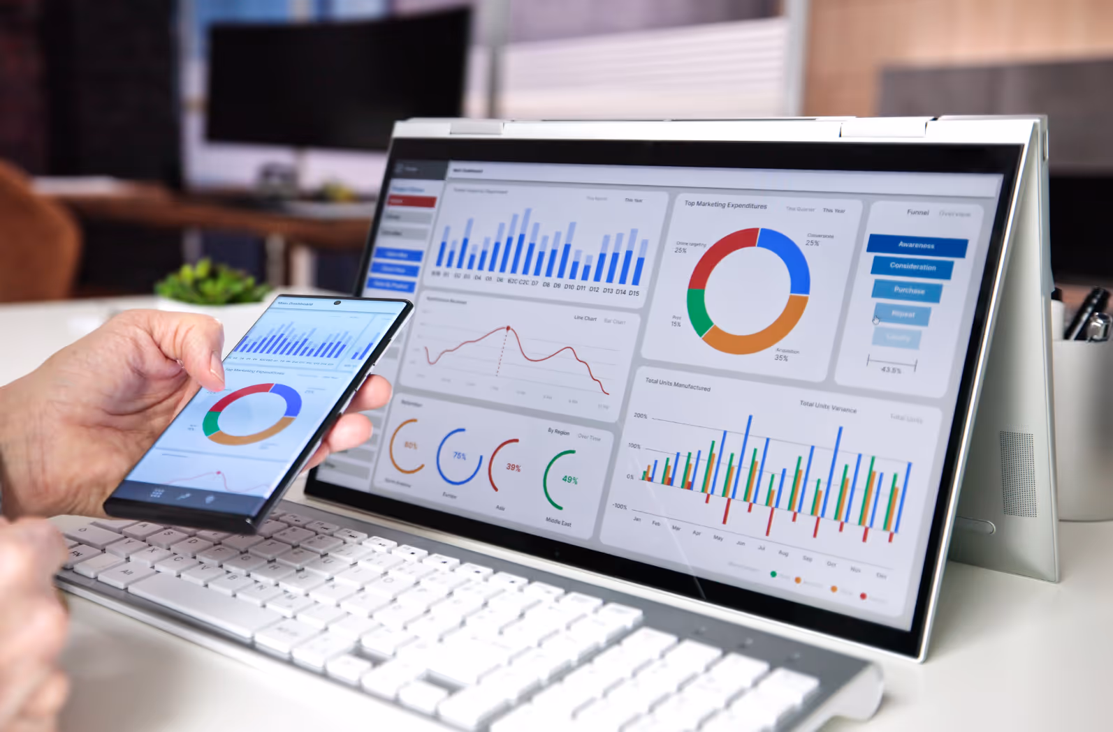 Virtuology - agencies in our ecosystem - blue2purple - Performance Marketing