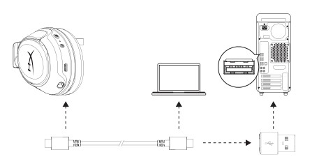 Cloud Flight 2 - Charging