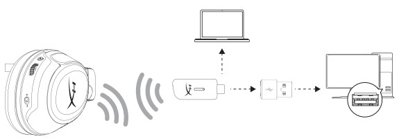 Cloud Flight 2 - Usage - Adapter Mode (2.4GHz)
