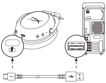 Connecting the Cloud II Wireless for charging