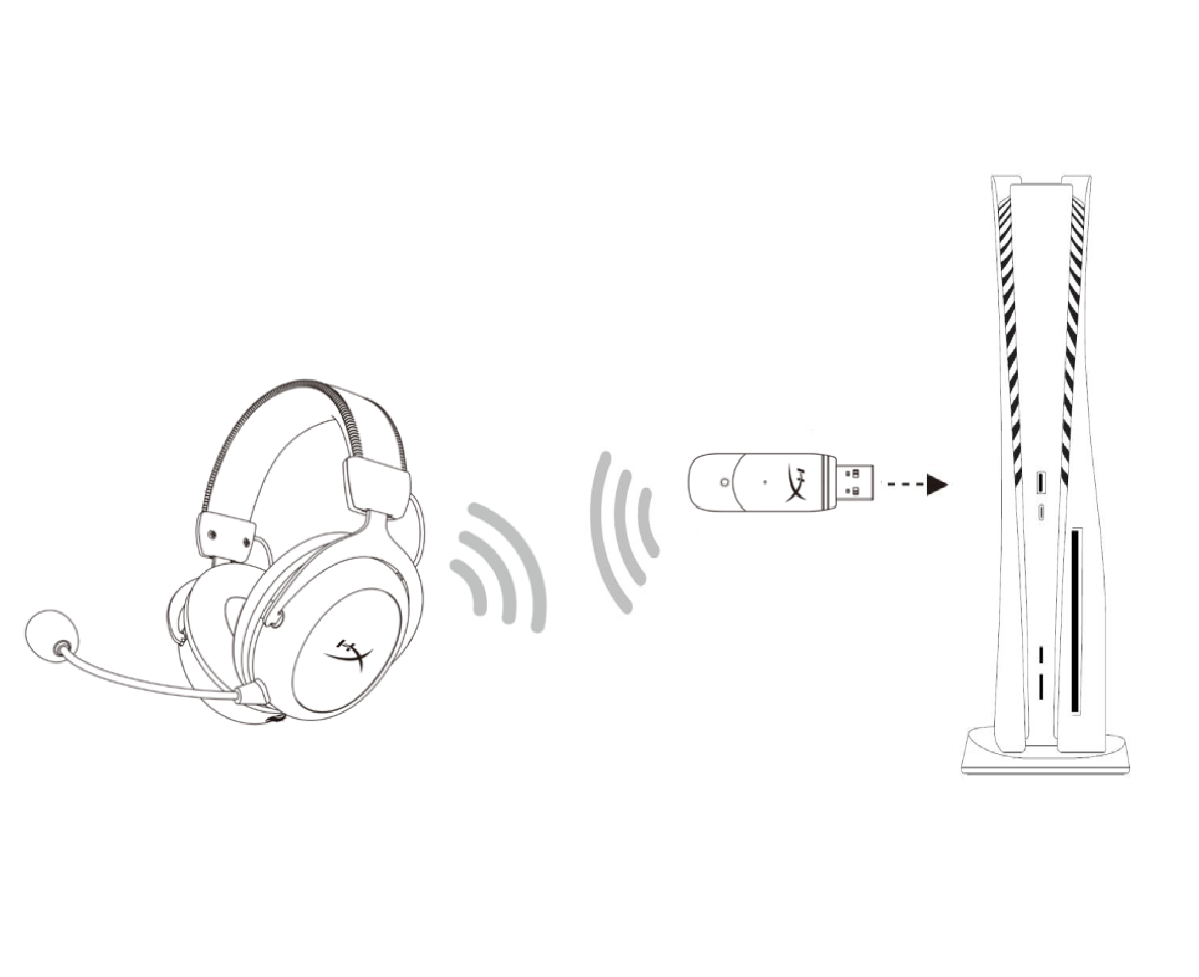 Cloud II Wireless PlayStation 5 Setup