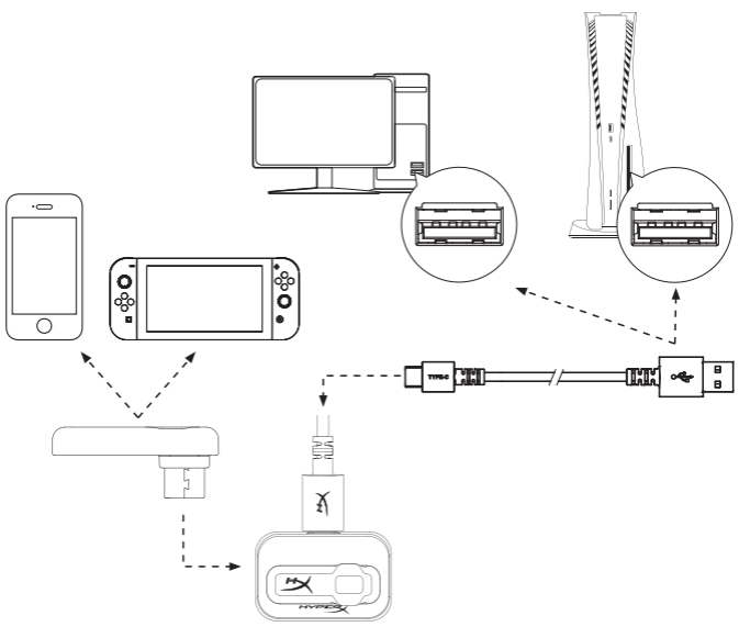 Cloud Mix Buds 2 Connecting the low latency USB adapter