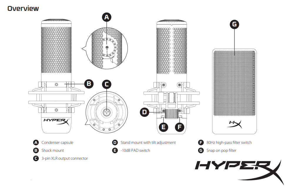 HyperX Procast Overview