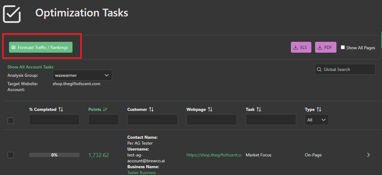 Forecast Rankings button