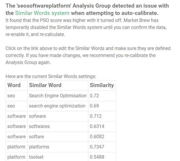 Similar Words Email Alert