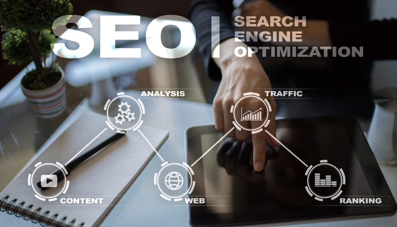 SEO & Marketing