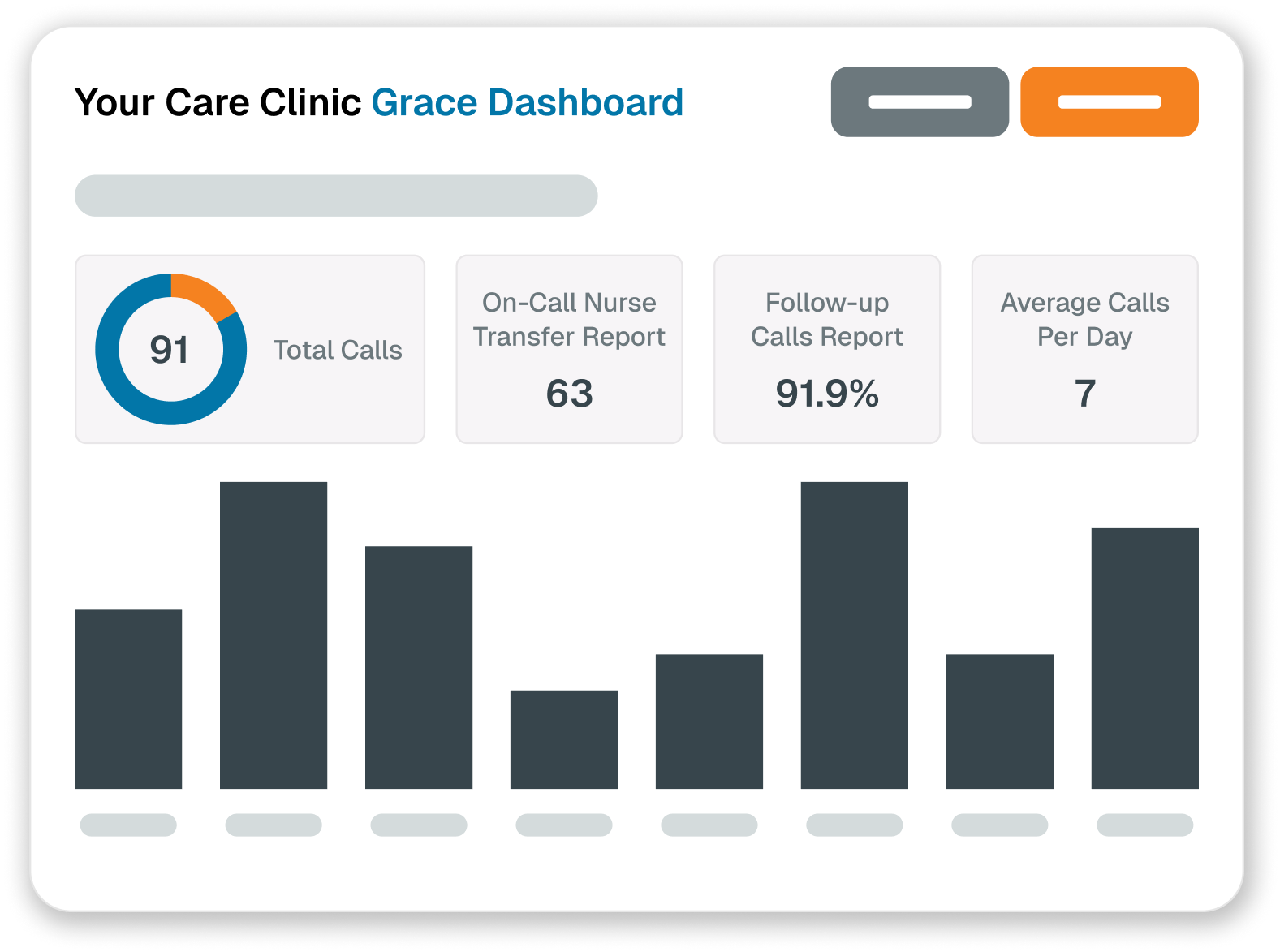 your care clinic
