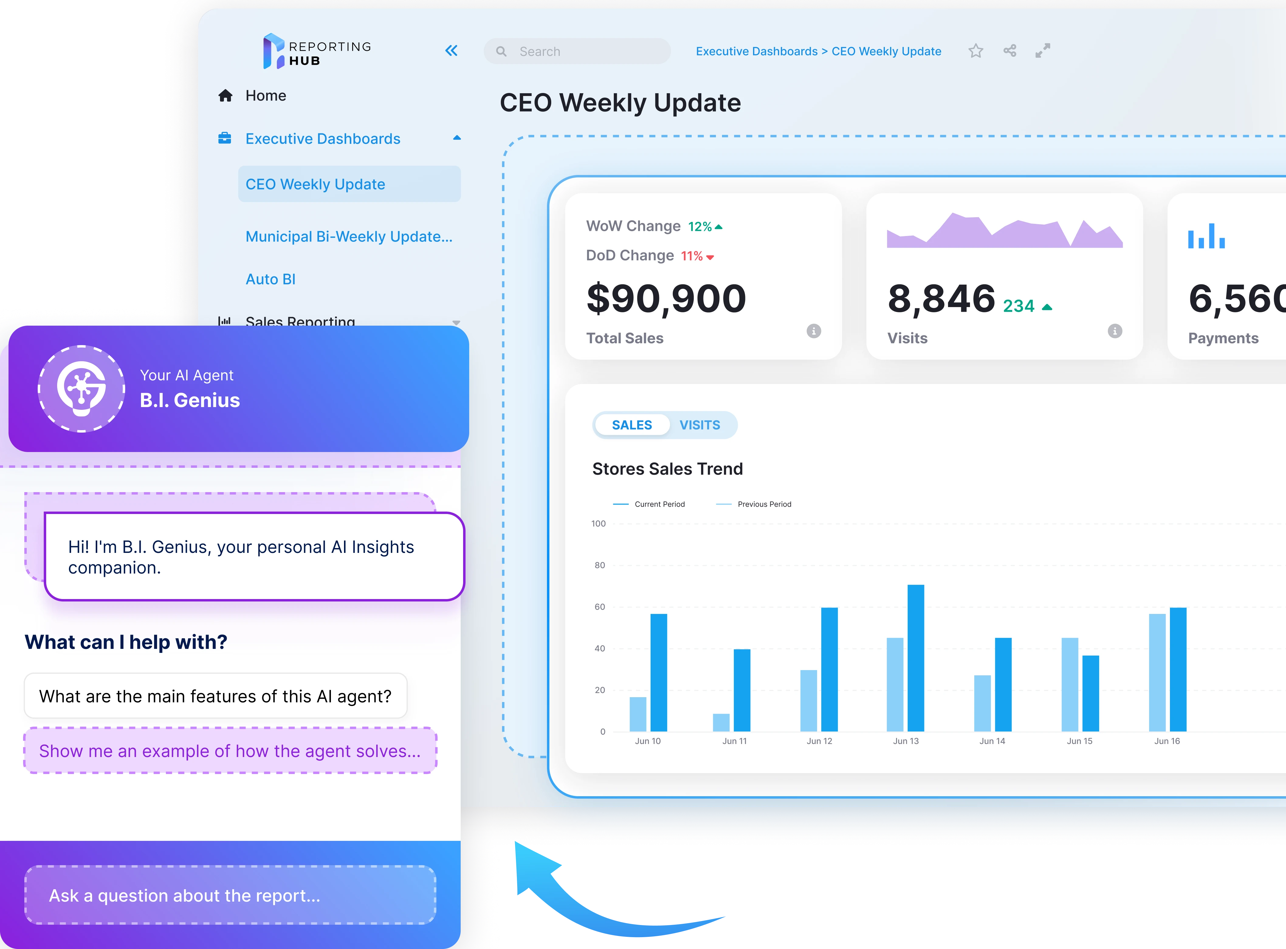 the-reporting-hub-dashboard-image