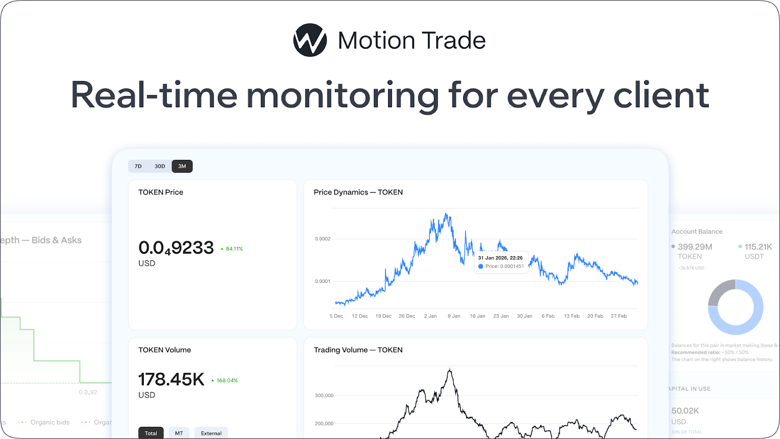 Motion Trade real-time market making dashboard showing token price, volume, and trading dynamics