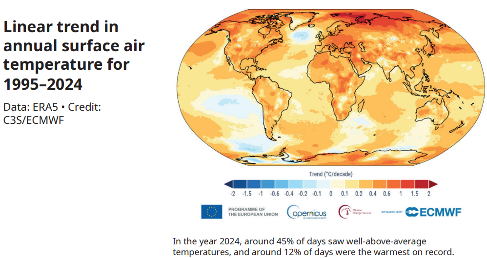 Weltkarte mit globalem Temperaturanstieg 1995–2024 als Grundlage für steigenden Kühlbedarf