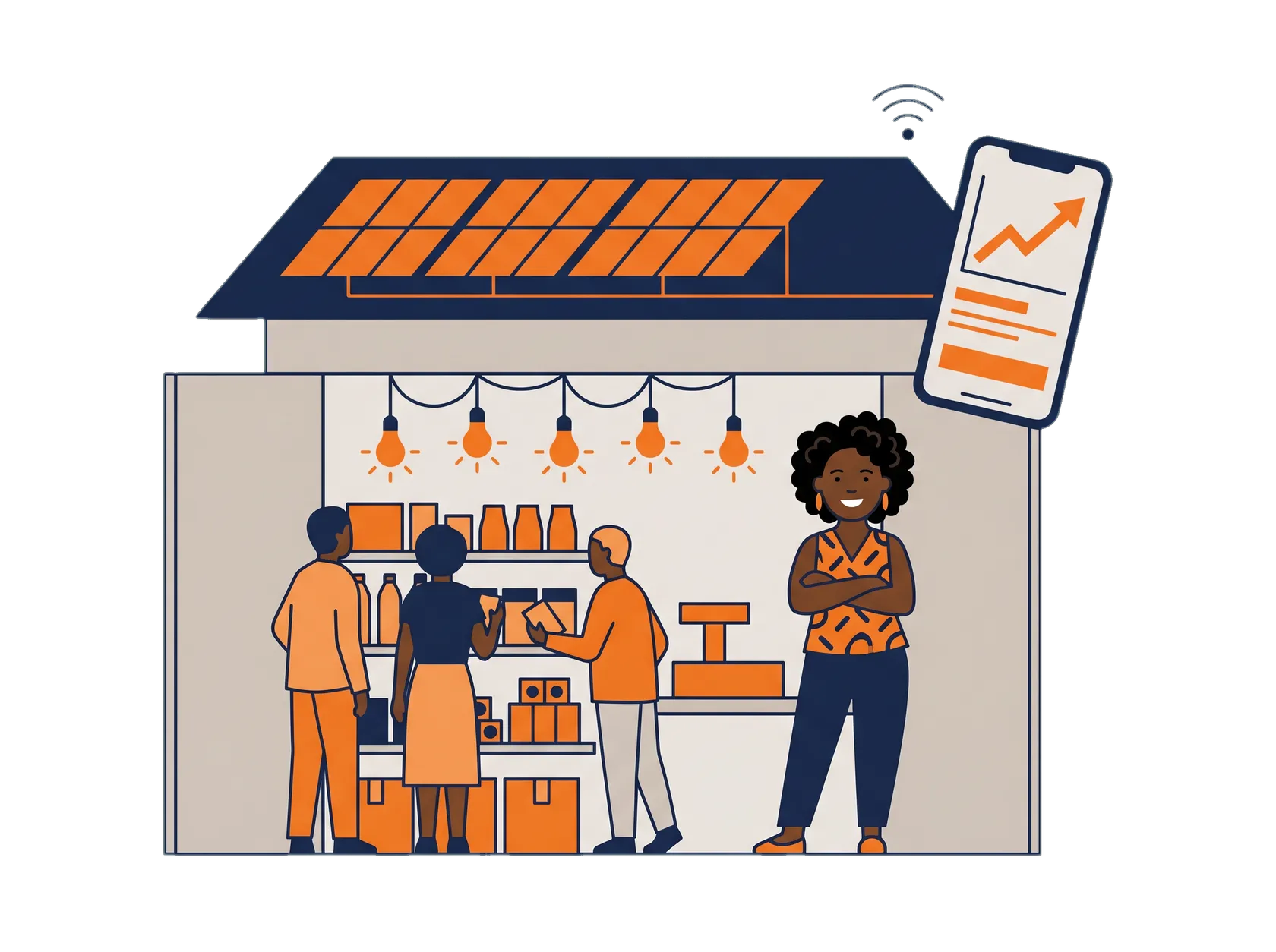 Step 4: monitor, optimise and scale the business system