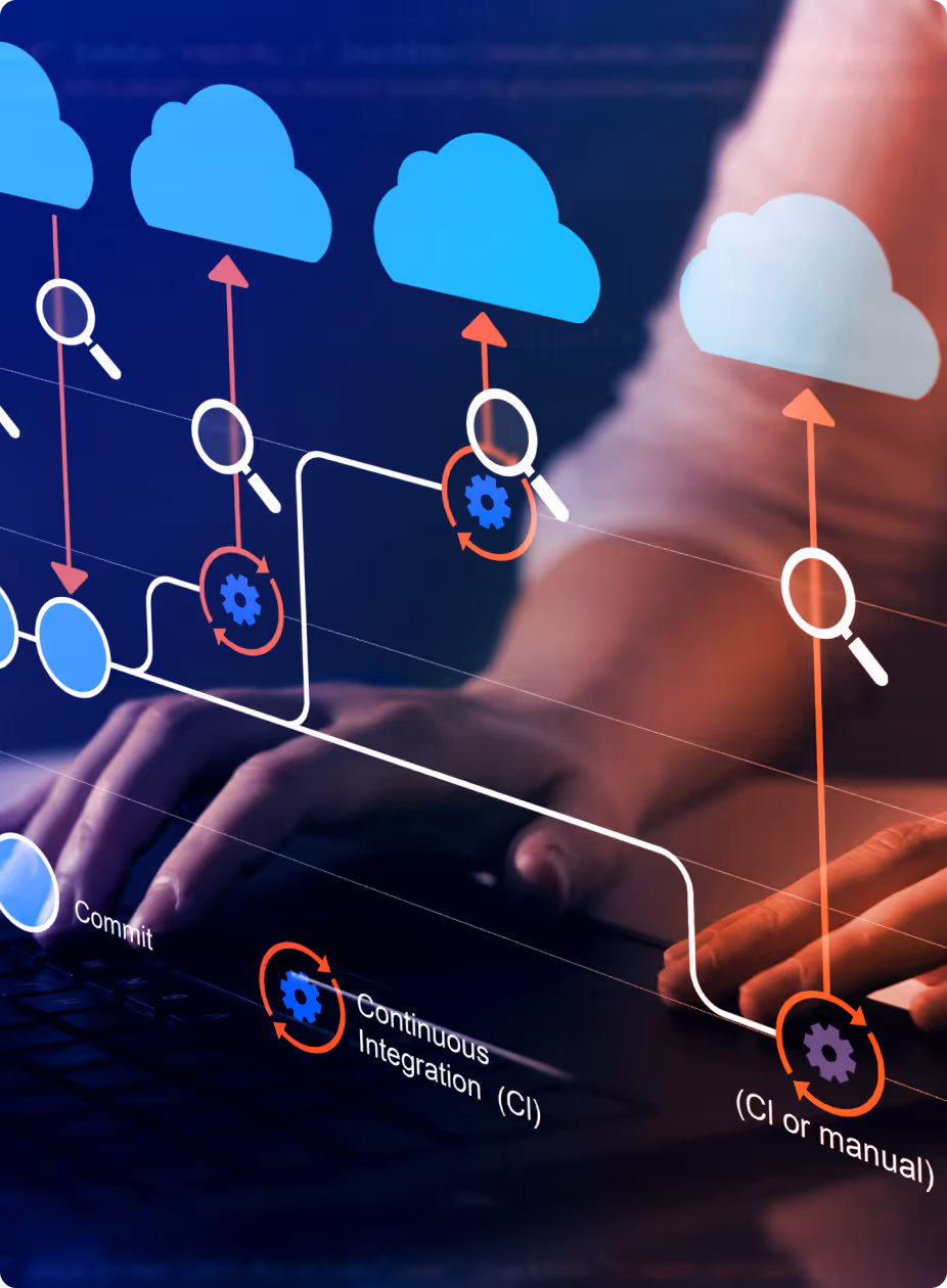 Close-up of hands typing on a laptop keyboard with an overlaid diagram showing cloud icons, magnifying glasses, gears, and labeled steps including commit and continuous integration (CI).