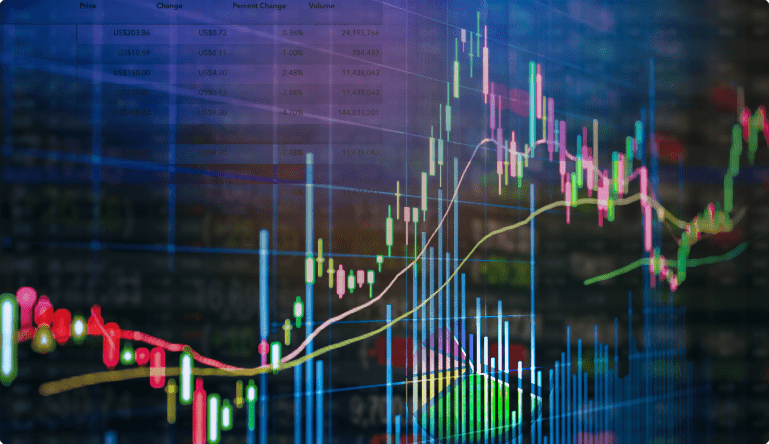 future proofed supply chain