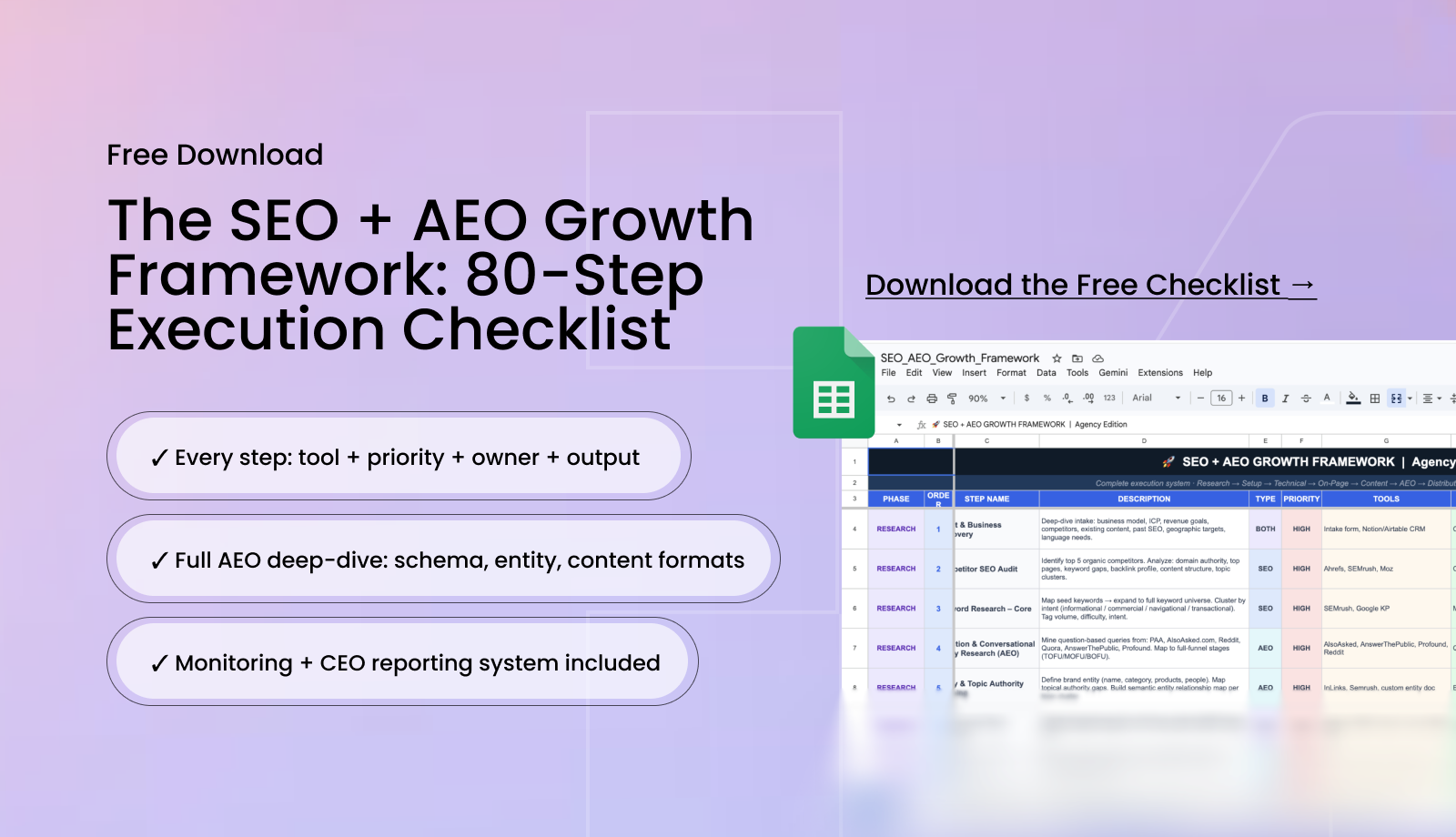 Schema markup and content structure diagram for optimizing B2B SaaS websites for AI search visibility