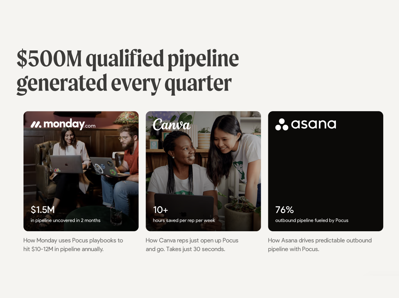 Pocus quarterly content cluster targeting Head of Sales ICP