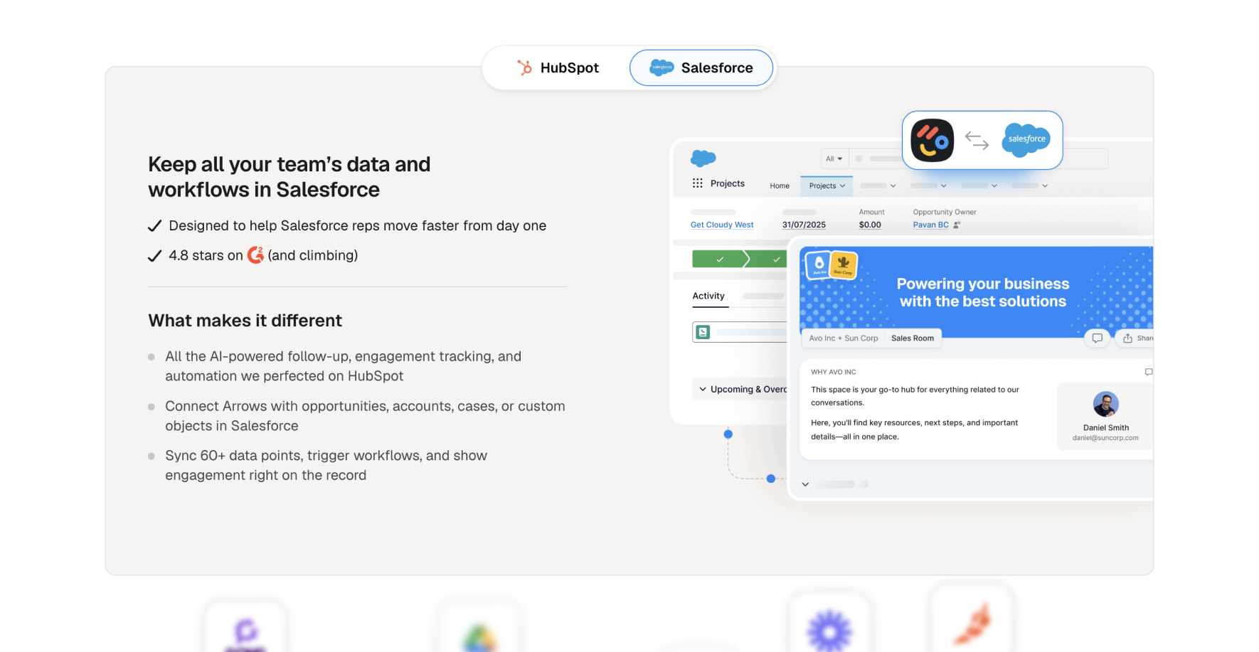 Arrows AI Ready Content Framework for brand voice consistency