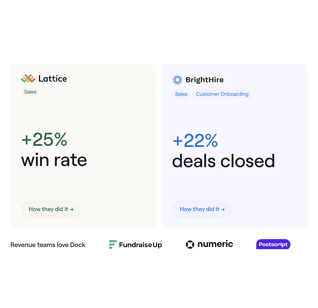 Dock before and after enterprise positioning comparison