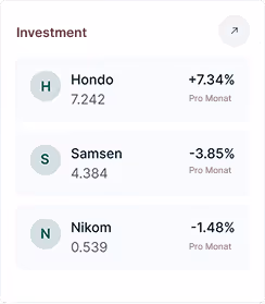 Investitionspanel mit drei Einträgen: Hondo mit 7,242 und +7,34 % pro Monat, Samsen mit 4,384 und -3,85 % pro Monat, Nikom mit 0,539 und -1,48 % pro Monat.