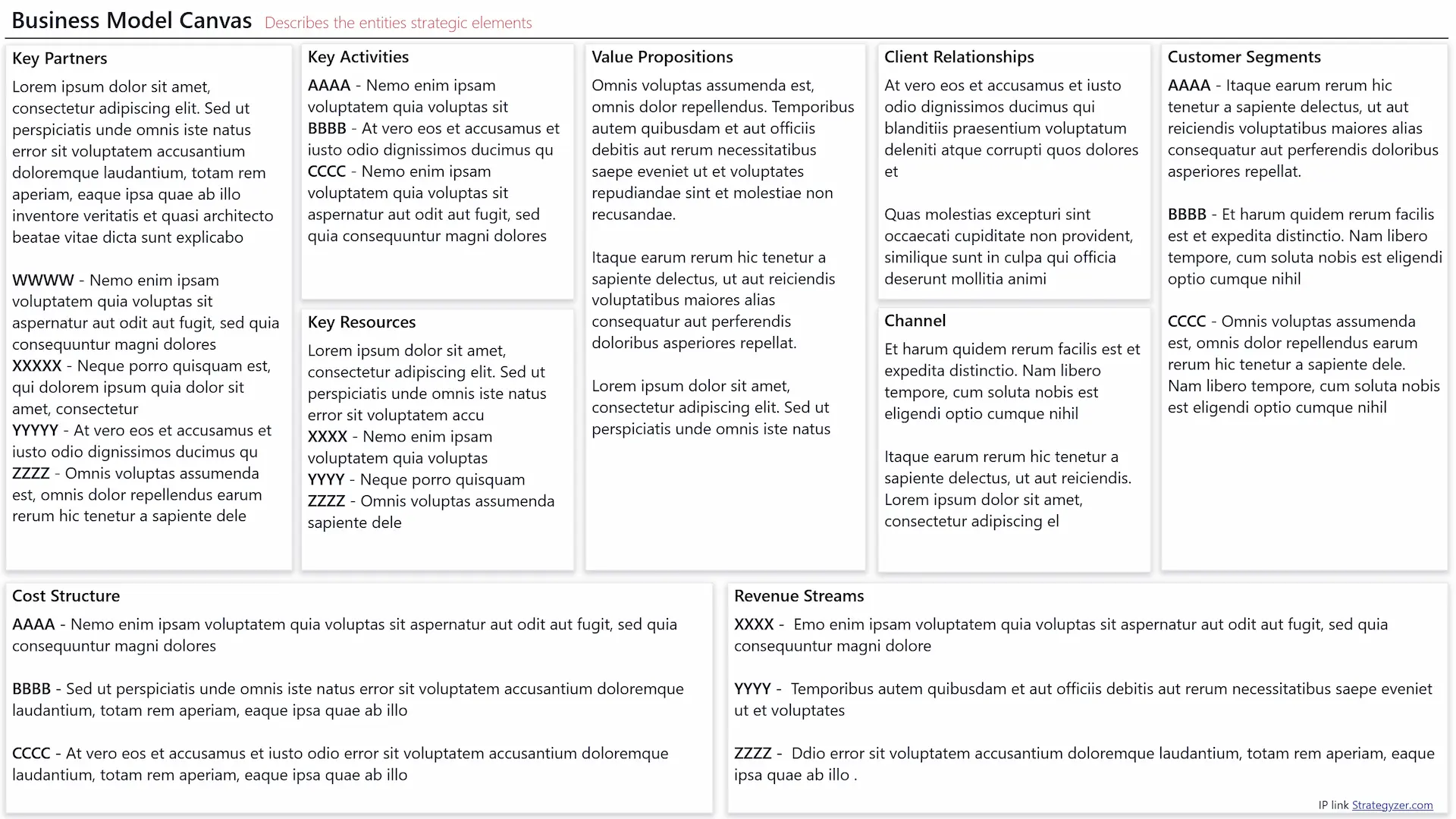 Mockup of a Strategyzers Business Model Canvas