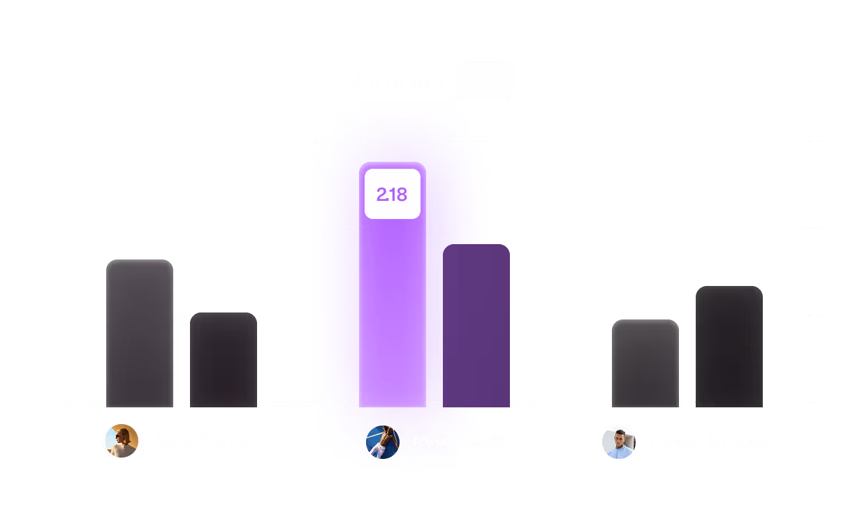 Influencer Reporting