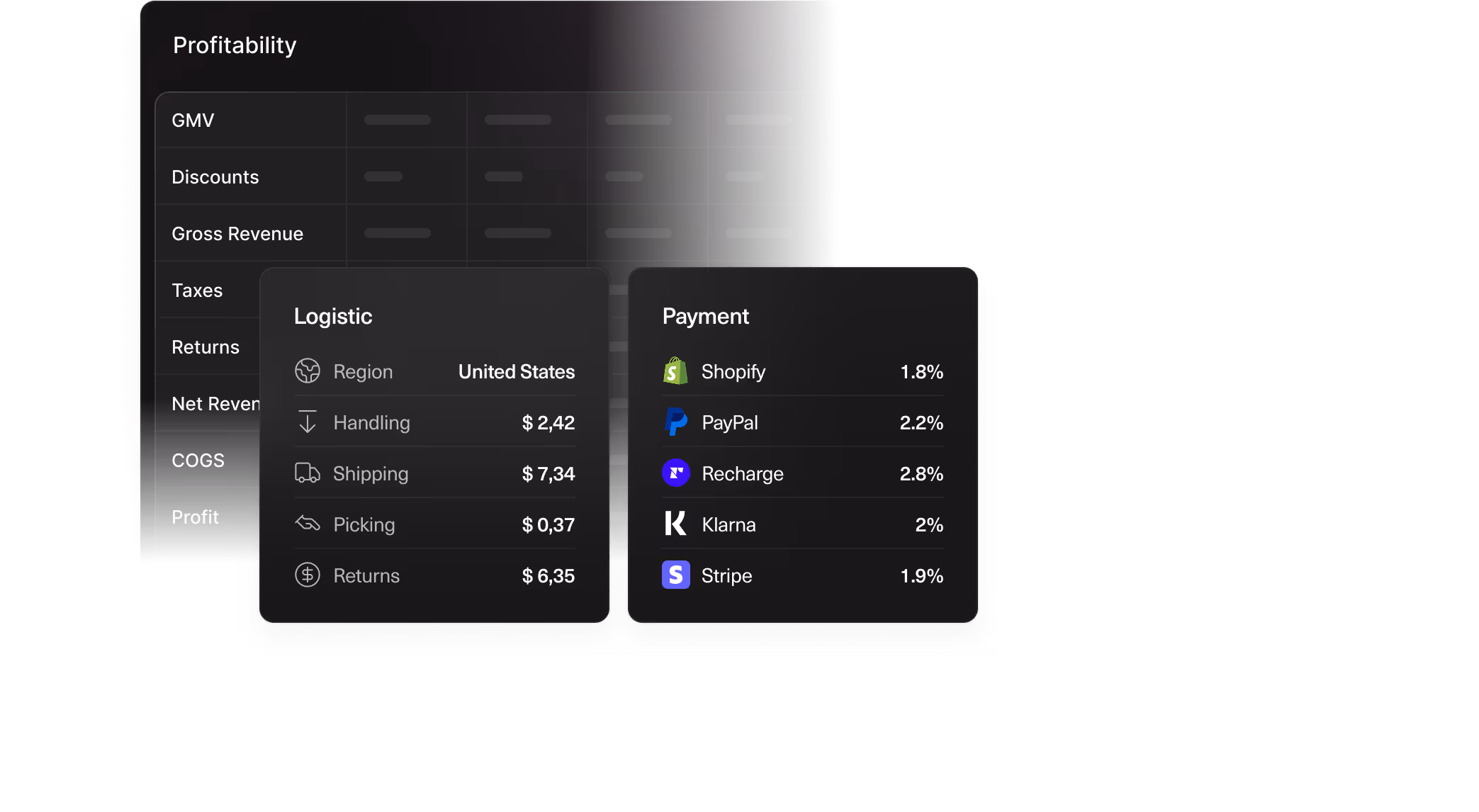 Cost configuration & future-proof scenarios