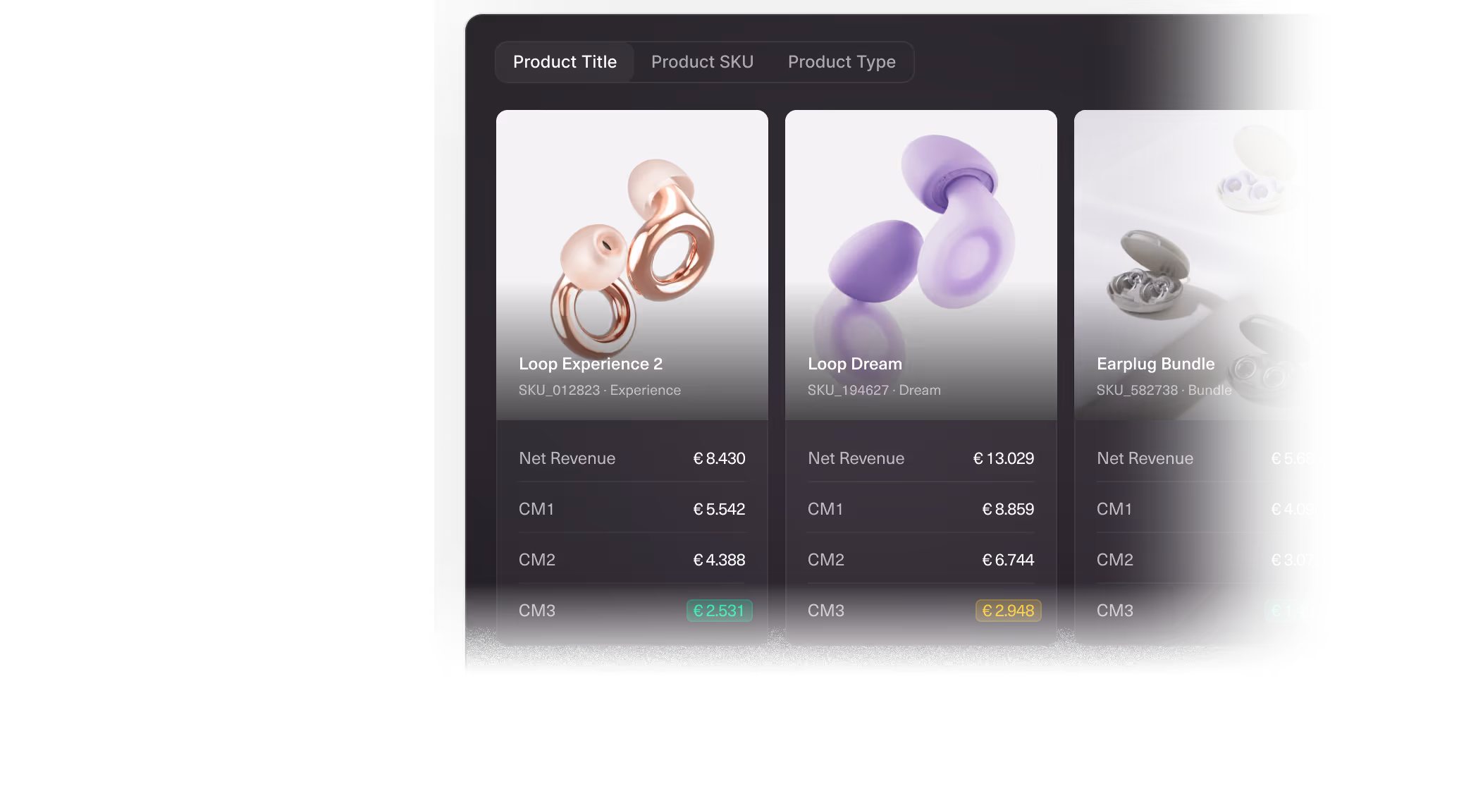 Product-Level Margins powered by Attribution