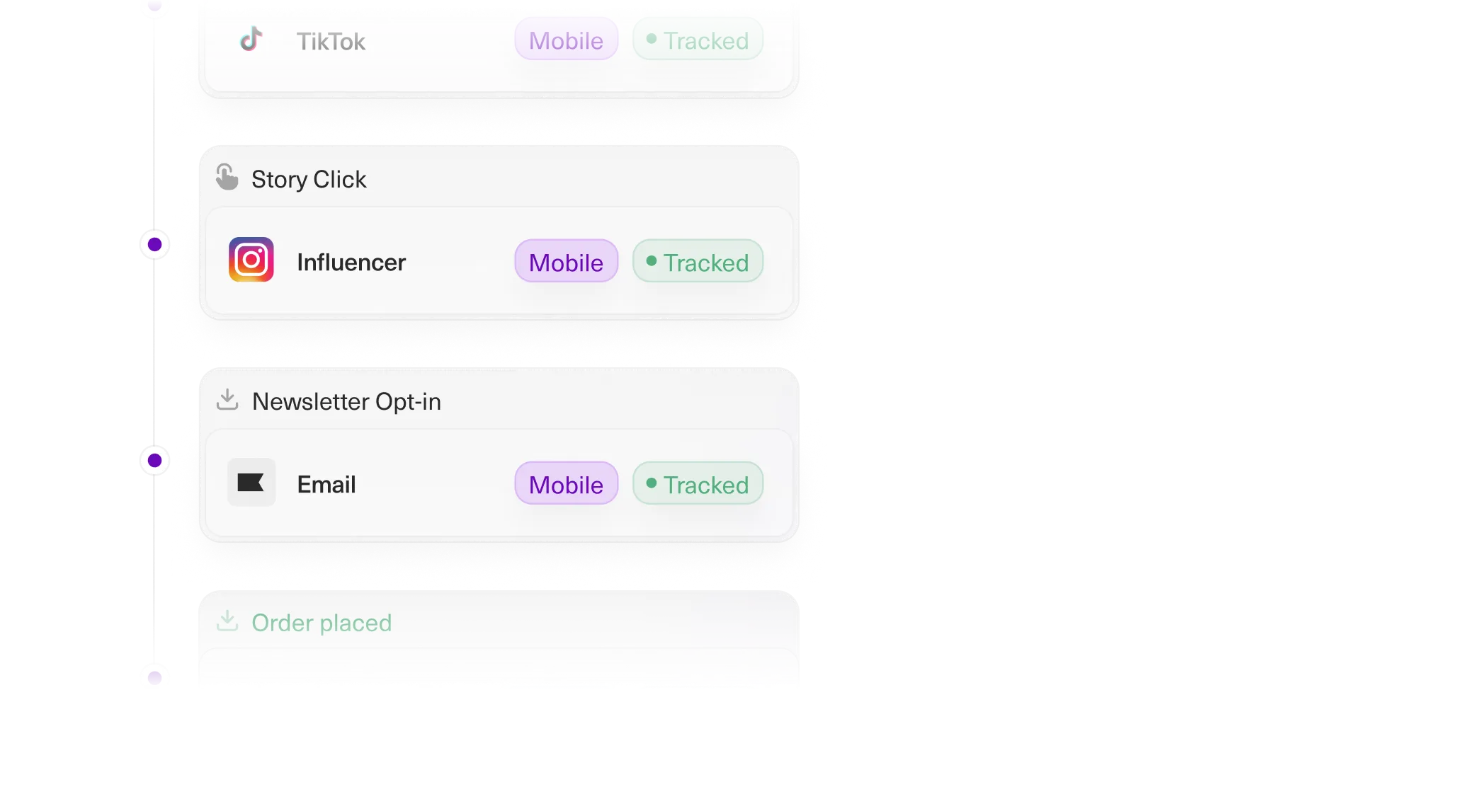Every customer journey, fully connected