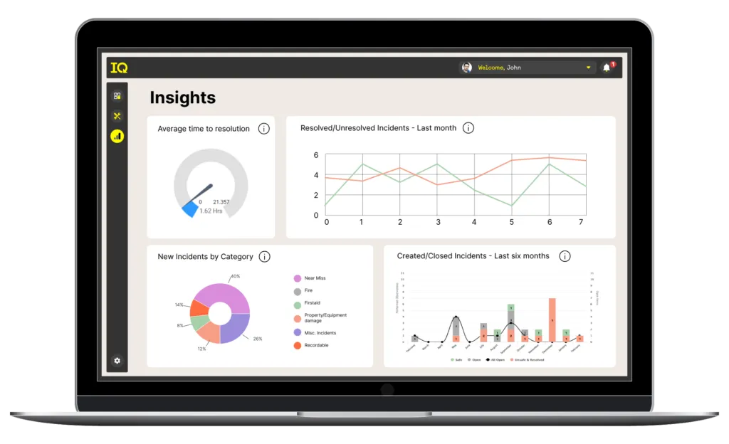 Monitor hazards with live infographics and visual results