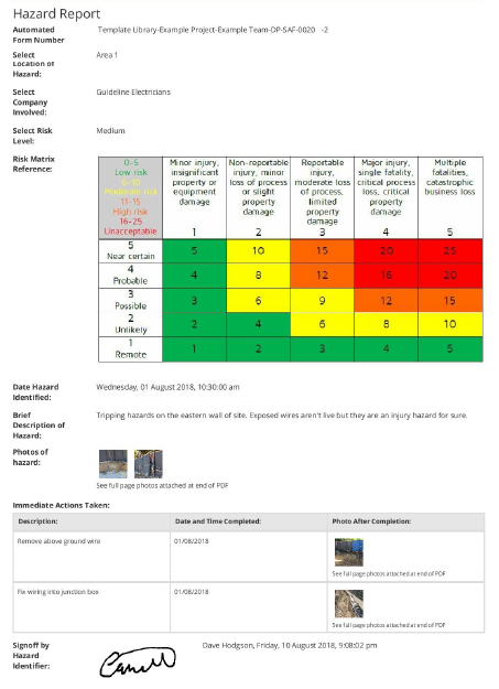 hazard report form with risk matrix and photo confirmation