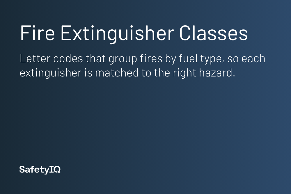 Fire Extinguisher Classes definition