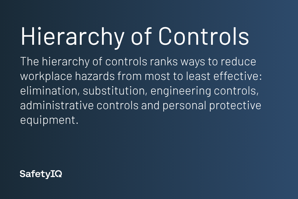 Hierarchy of Controls definition