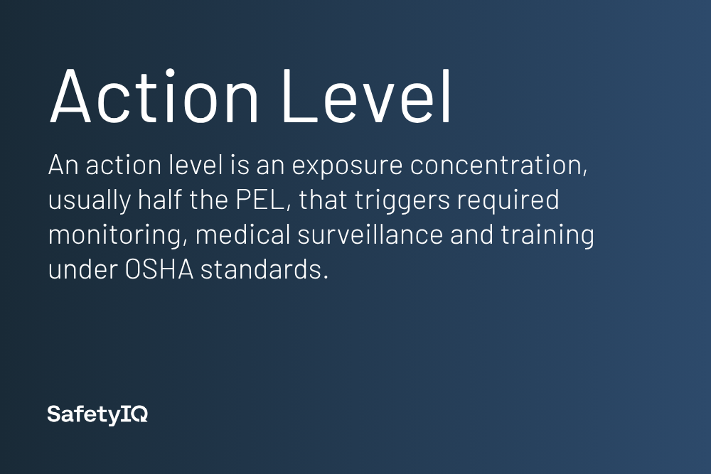Action level definition card