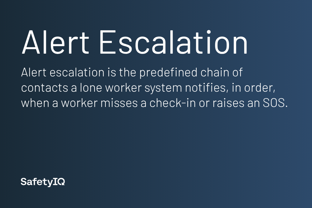 Alert escalation definition card