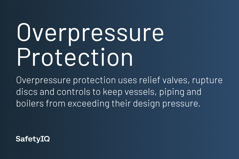 Overpressure protection definition card
