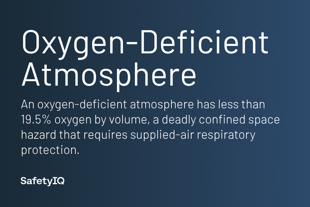 Oxygen-deficient atmosphere definition card
