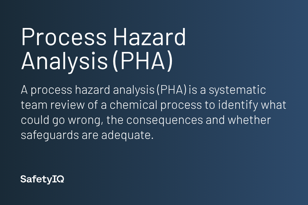Process hazard analysis definition card