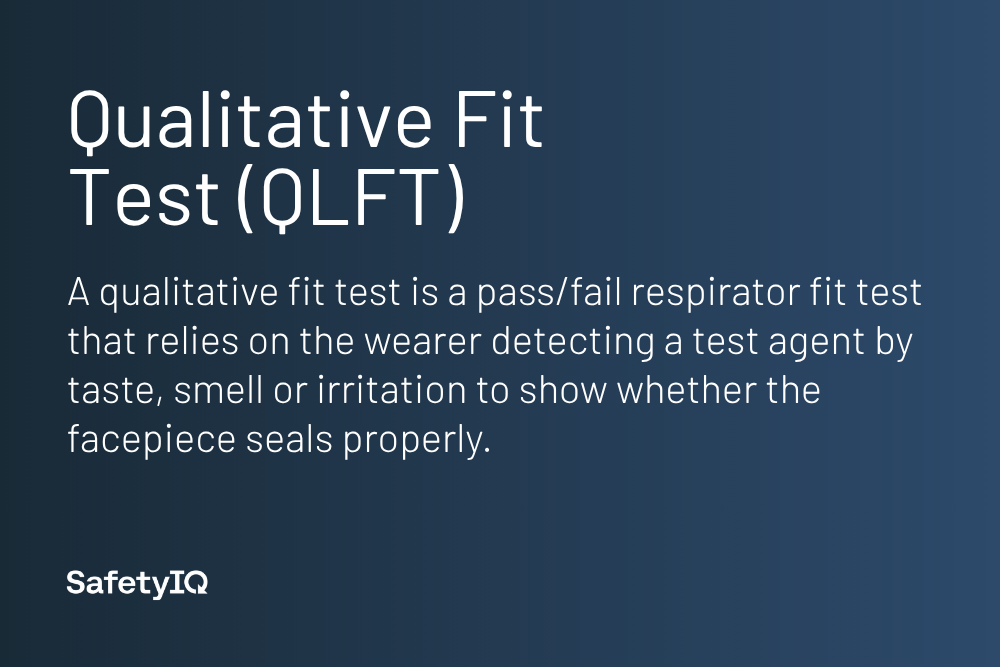 Qualitative fit test definition card