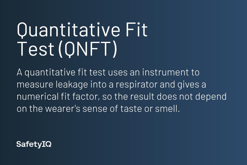Quantitative fit test definition card