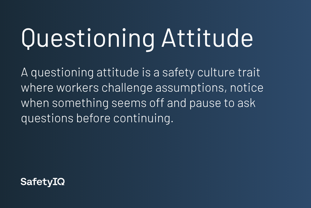 Questioning attitude definition card