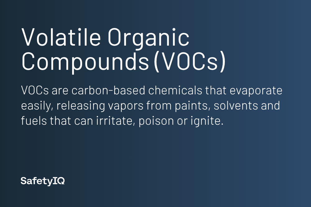 Volatile Organic Compounds (VOCs) definition