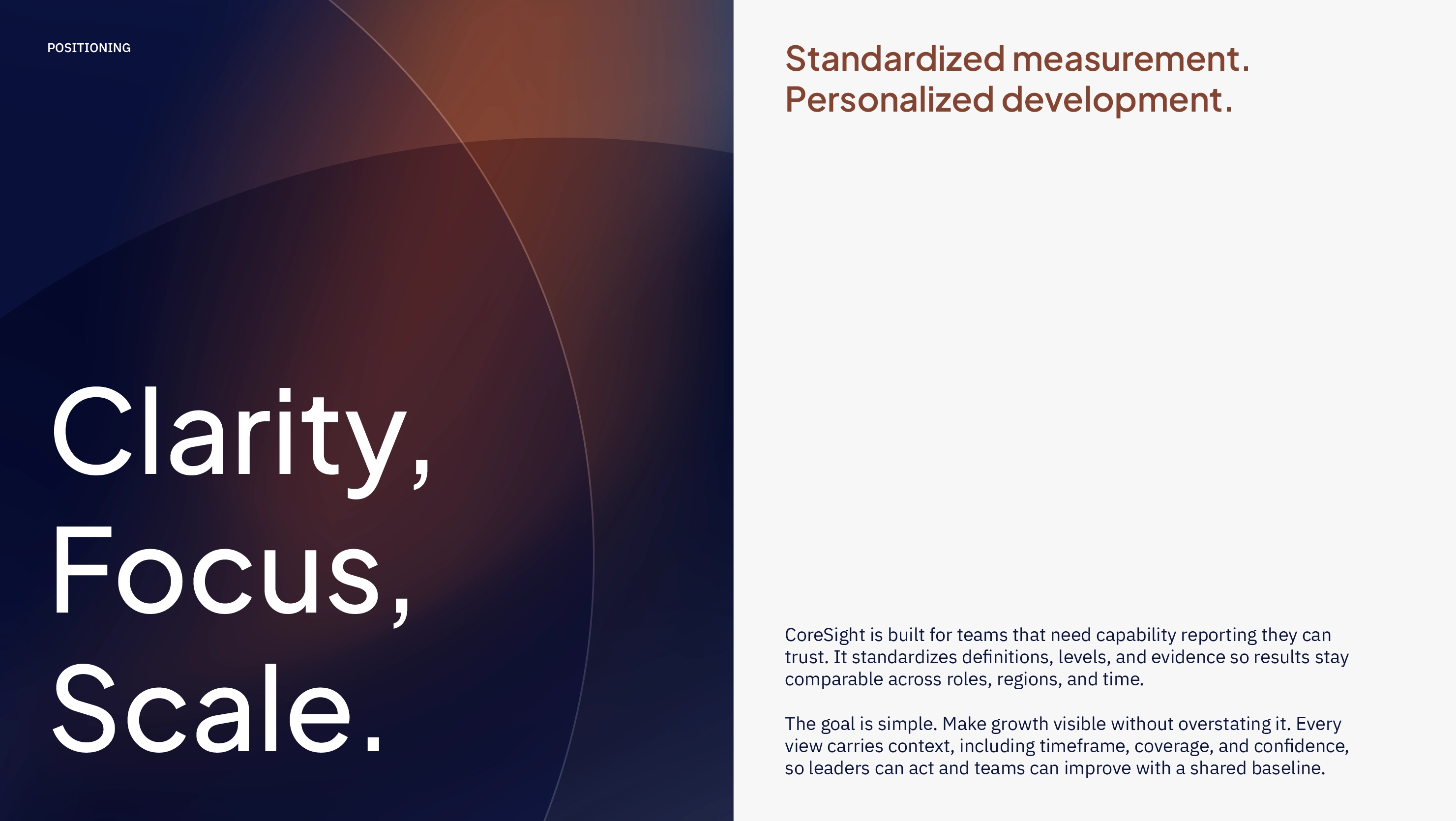 CoreSight brand positioning statement and messaging layout.