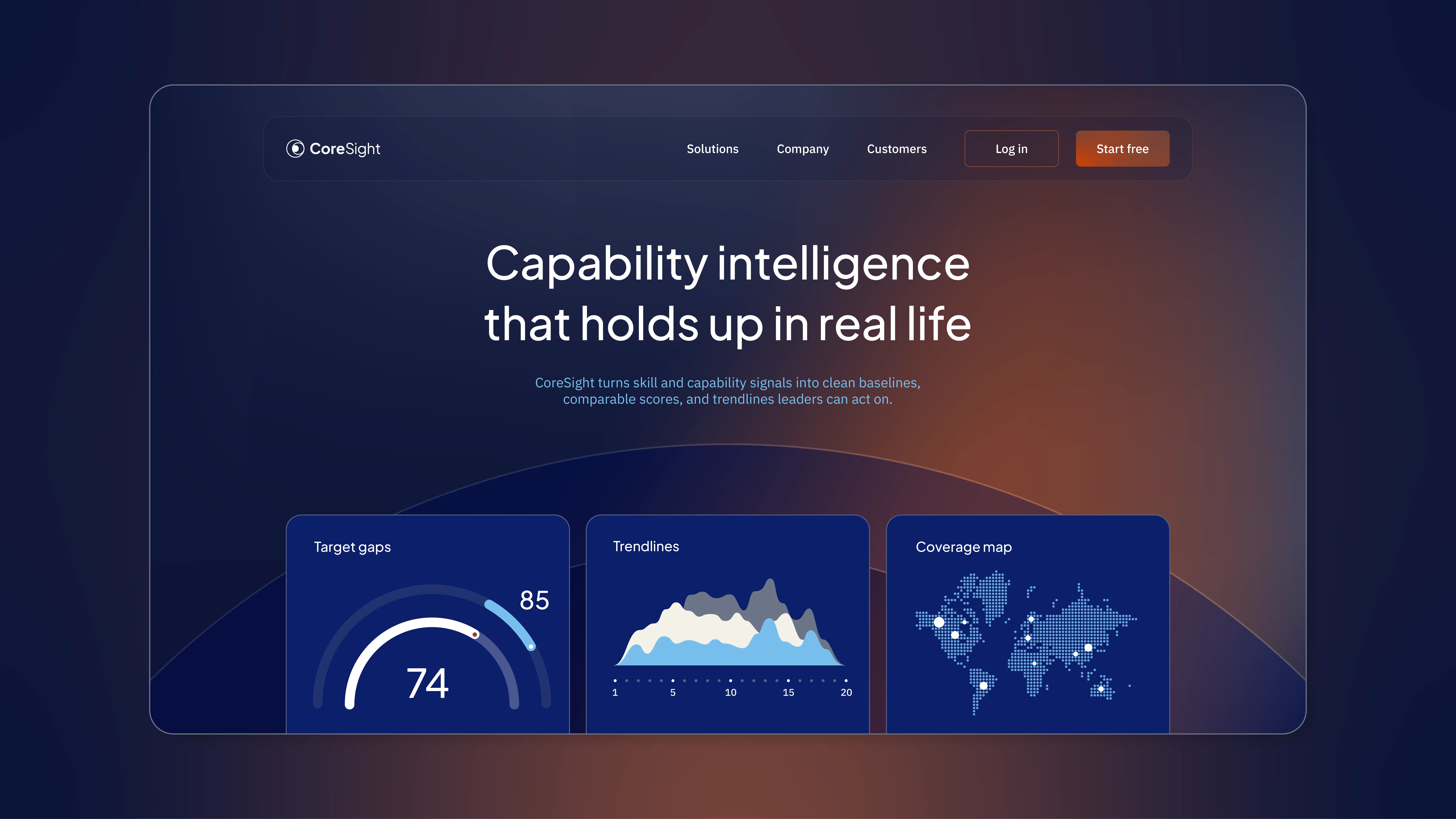 CoreSight website hero presenting workforce capability insights.