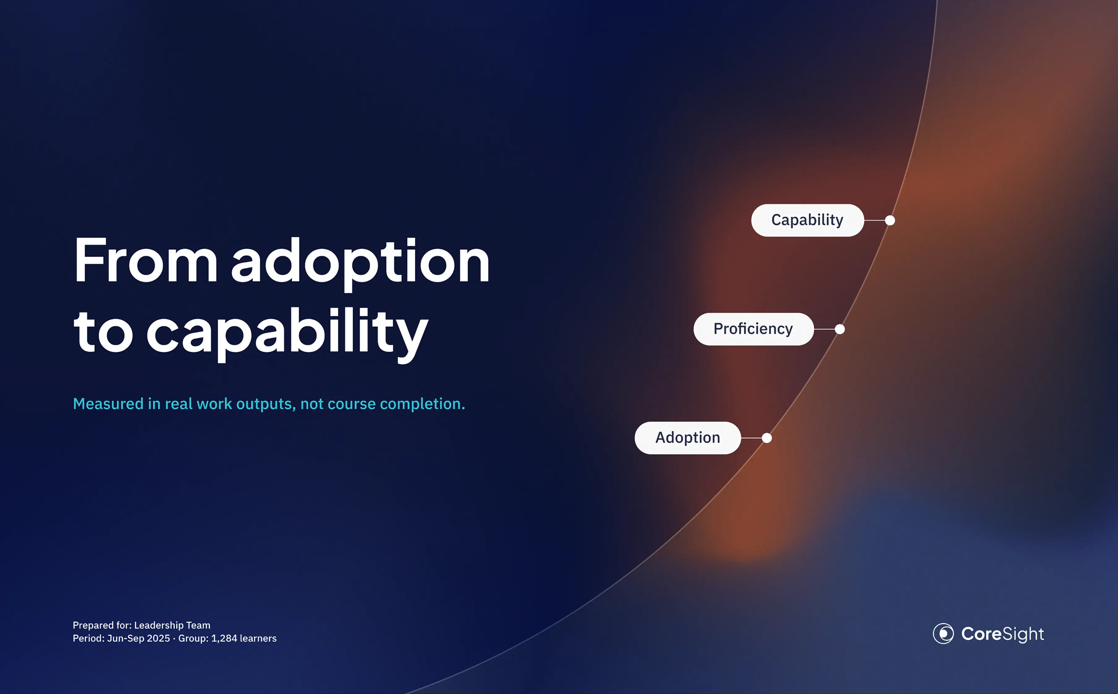 CoreSight brand presentation preview for the next case study.