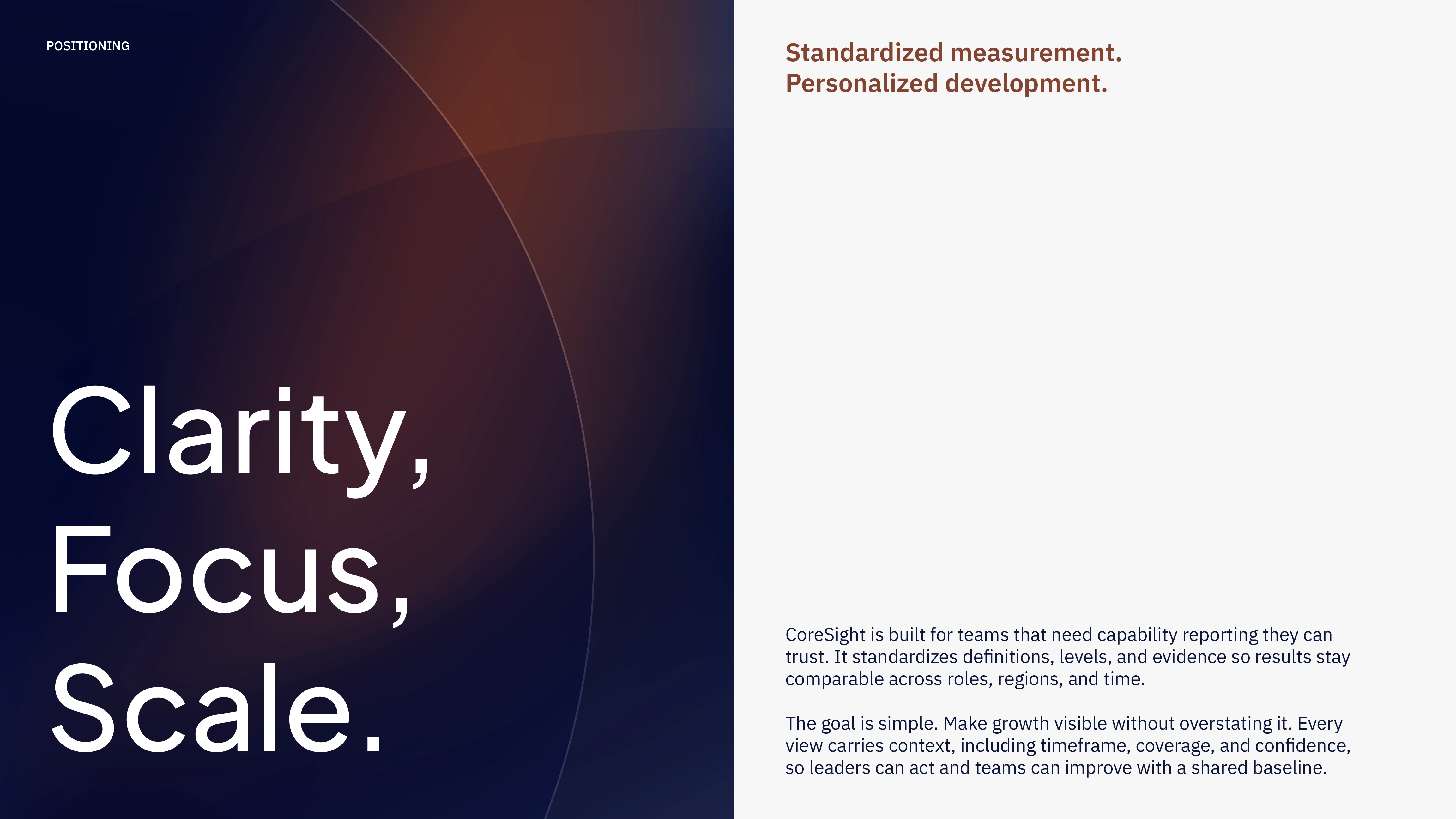 CoreSight brand positioning statement and messaging layout.